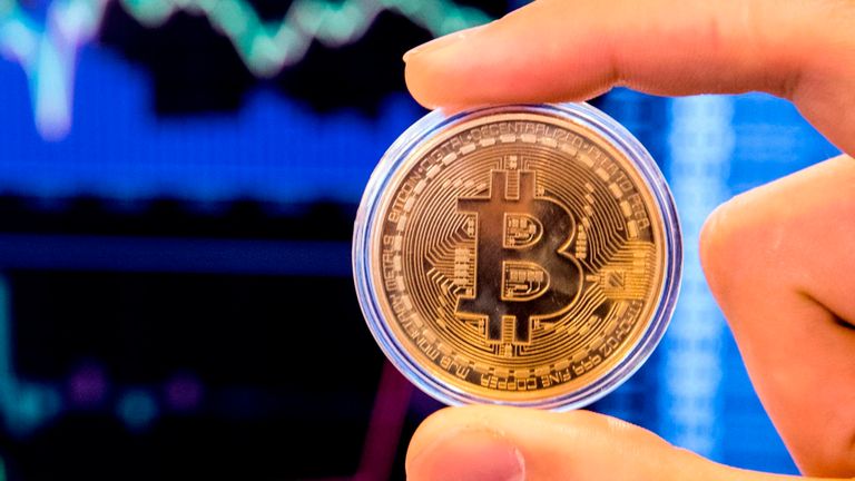 bitcoin market